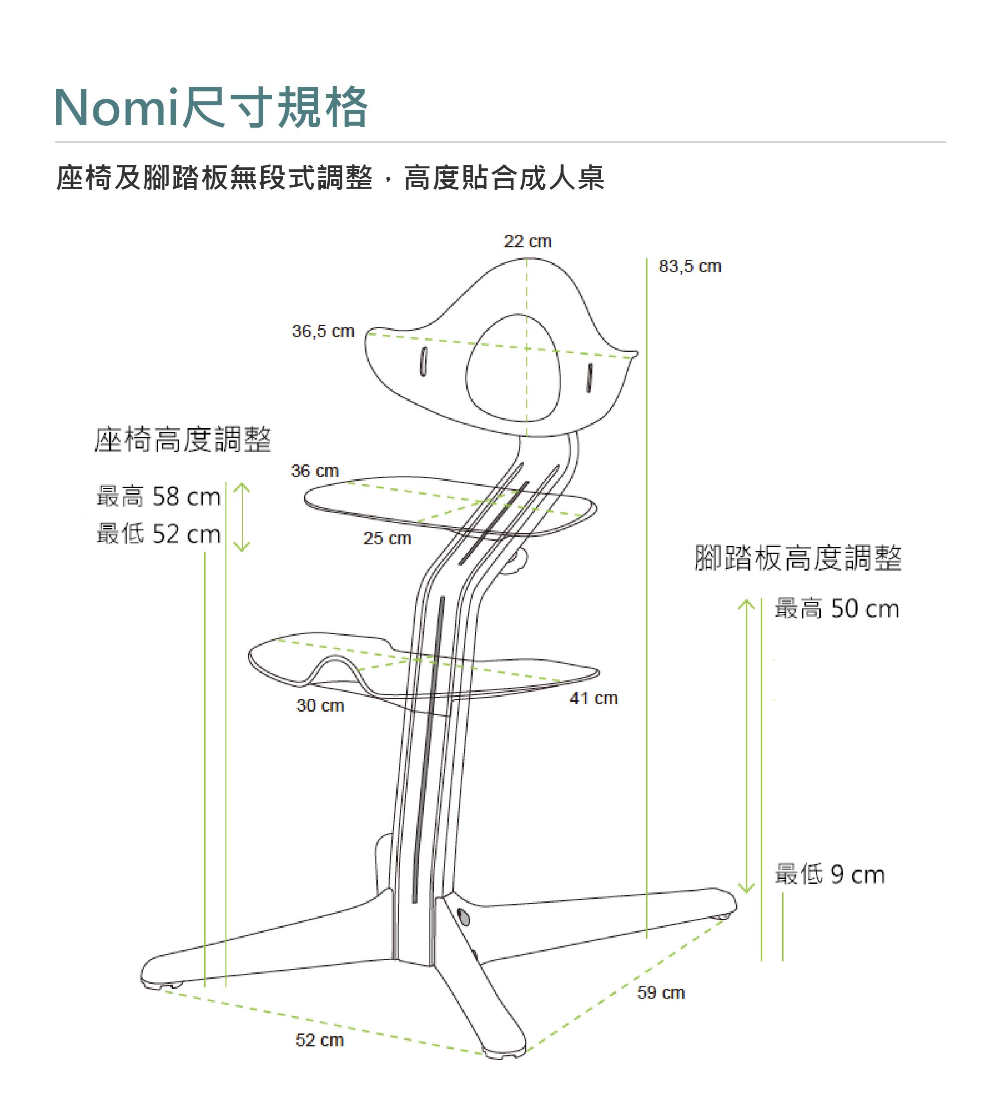 丹麥nomi 多階段兒童成長學習調節椅餐椅經典組