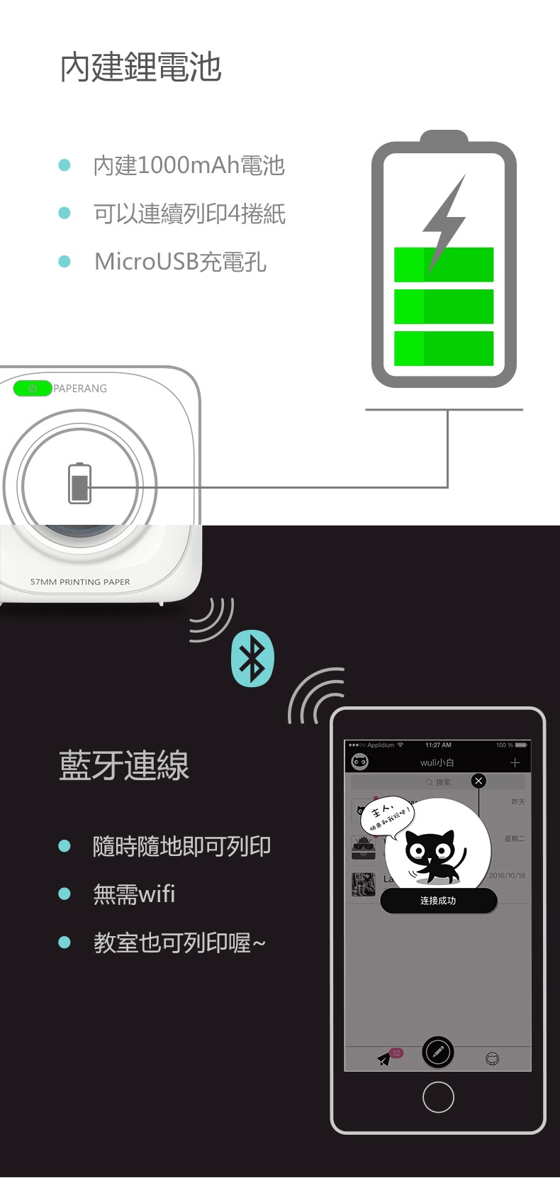 口袋相機 口袋相機