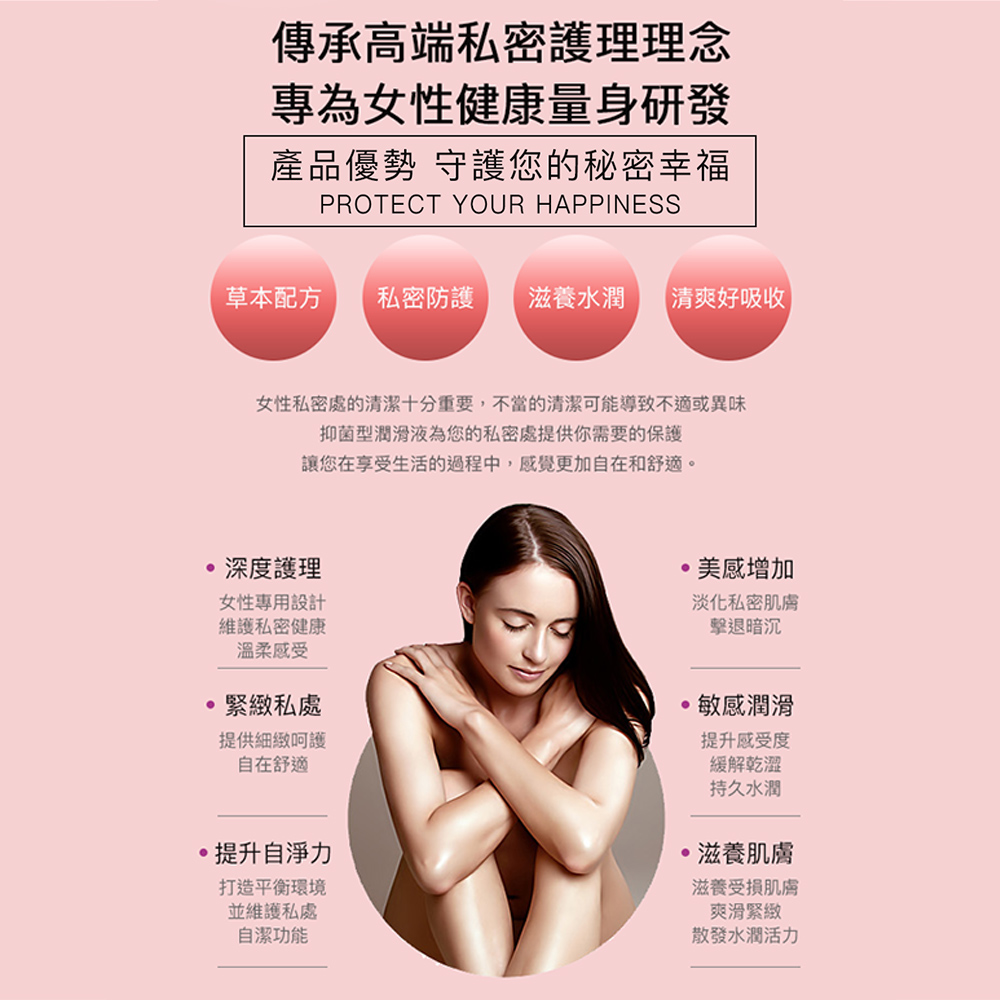 PLAY AND JOY 許藍方 潤滑液 延時液 持久 養護液 膠囊