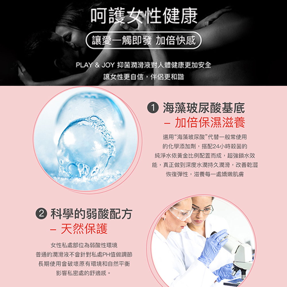 PLAY AND JOY 許藍方 潤滑液 延時液 持久 養護液 膠囊