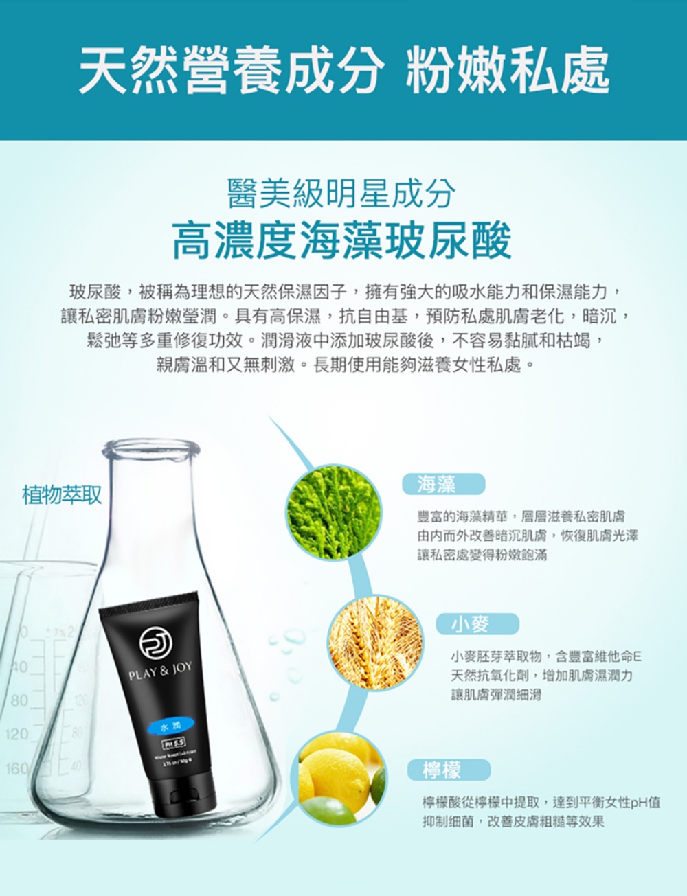 PLAY AND JOY 許藍方 潤滑液 延時液 持久 養護液 膠囊