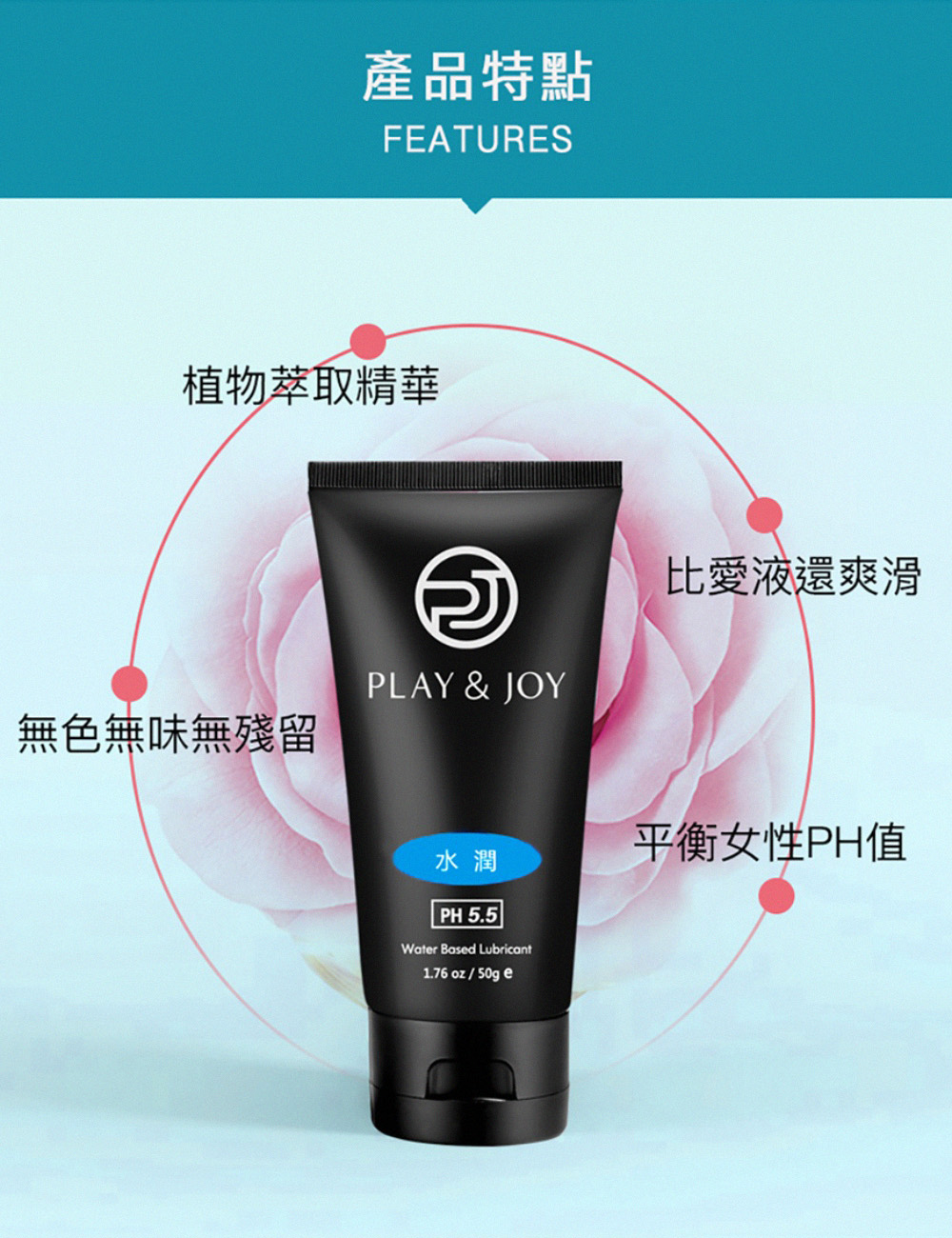 PLAY AND JOY 許藍方 潤滑液 延時液 持久 養護液 膠囊