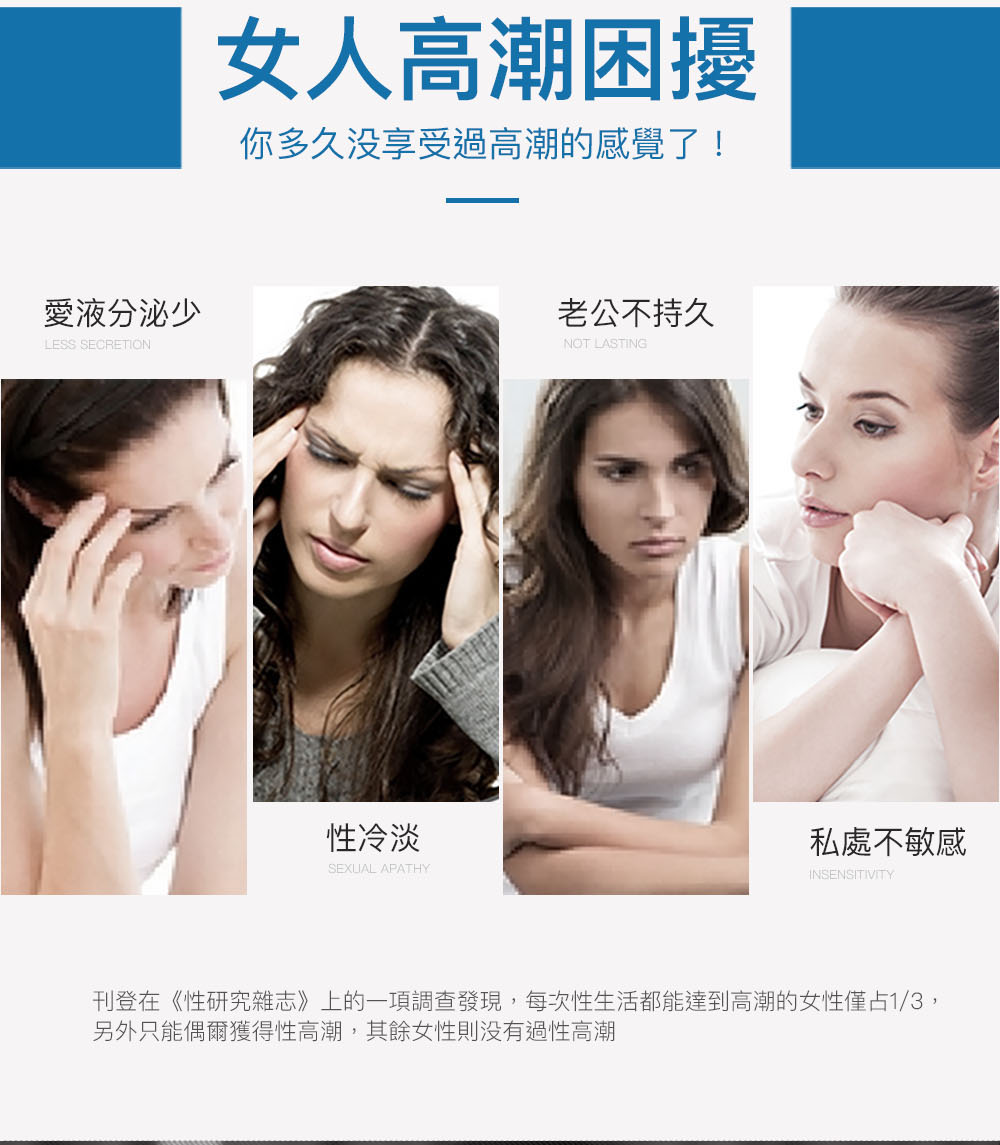 PLAY AND JOY 許藍方 潤滑液 延時液 持久 養護液 膠囊