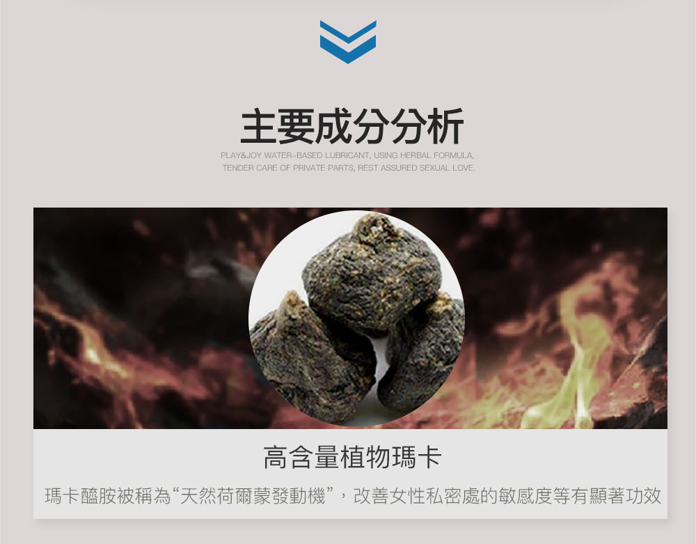 PLAY AND JOY 許藍方 潤滑液 延時液 持久 養護液 膠囊