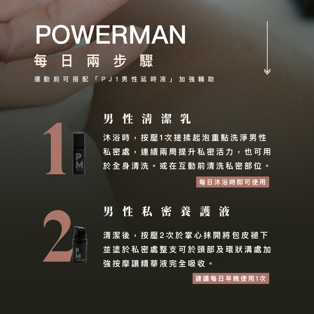 PLAY & JOY PJ POWERMAN 男性私密清潔養護旅行組 (清潔乳15ml+養護液5ml)