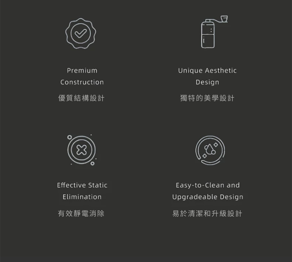 PremiumConstruction優質結構設計Effective StaticElimination有效靜電消除Unique AestheticDesign獨特的美學設計Easy-to-Clean andUpgradeable Design易於清潔和升級設計