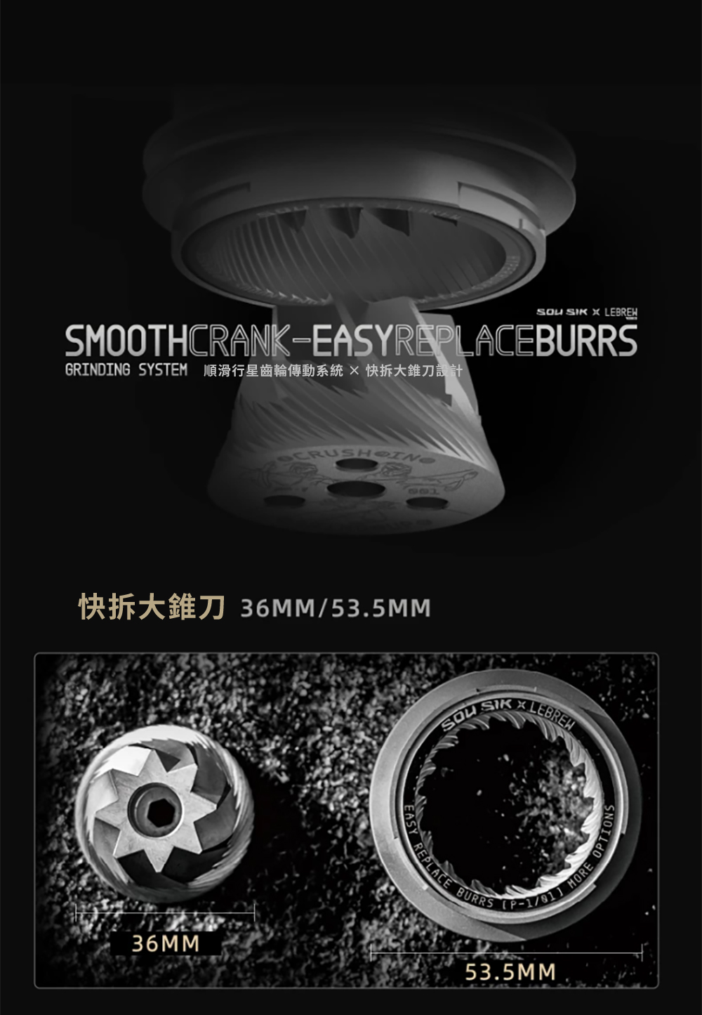 SMOOTHCRANK-EASYRELACEBURRSGRINDING SYSTEM 順滑行星齒輪傳動系統  大刀設計36MMCRUSH 36MM/53.5MM REPLACE BURRSP-1/53.5MM