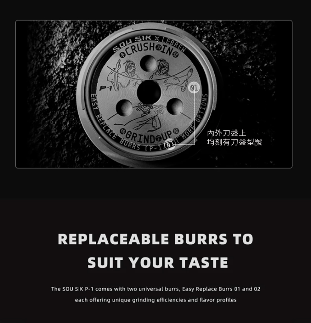 CRUSHINGEASY    OTIONSBURRS內外刀盤上均刻有刀盤型號REPLACEABLE BURRS TOSUIT YOUR TASTE  SIK P comes with two universal burrs, Easy Replace Burrs 01 and 02each offering unique grinding efficiencies and flavor profiles