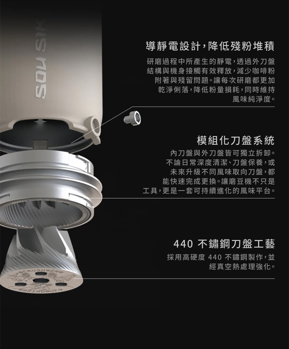 RUSH  導靜電設計,降低殘粉堆積研磨過程中所產生的靜電,透過外刀盤結構與機身接觸有效釋放,減少咖啡粉附著與殘留問題。讓每次研磨都更加乾淨俐落,降低粉量損耗,同時維持風味純淨度。模組化刀盤系統內刀盤與外刀盤皆可獨立拆卸。不論日常深度清潔、刀盤保養,或未來升級不同風味取向刀盤,都能快速完成更換。讓磨豆機不只是工具,更是一套可持續進化的風味平台。440 不鏽鋼刀盤工藝採用高硬度 440 不鏽鋼製作,並經真空熱處理強化。
