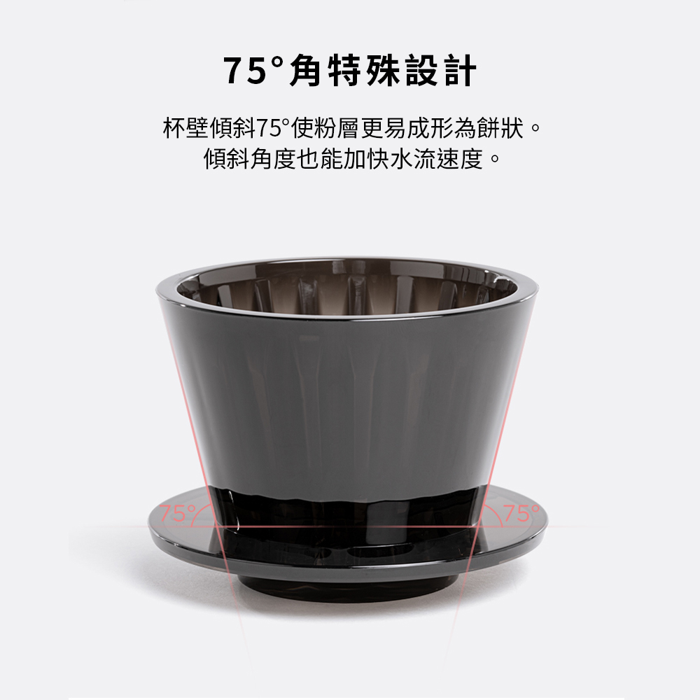 TIMEMORE 泰摩 冰瞳B75咖啡濾杯