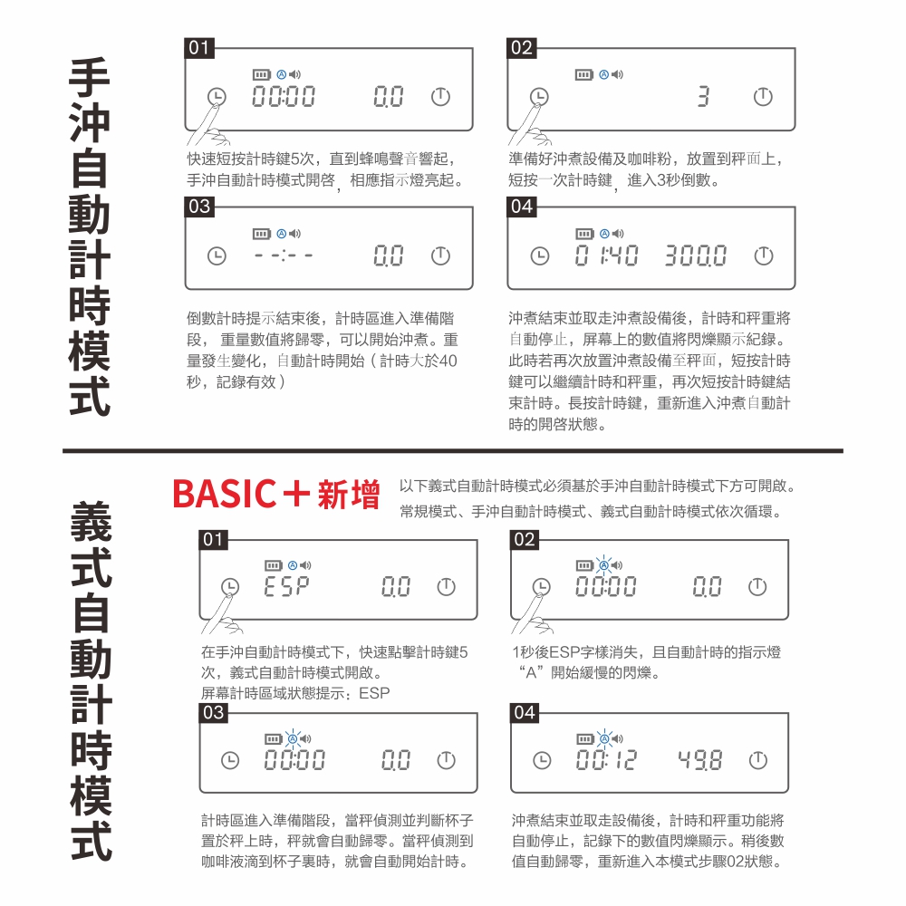 TIMEMORE泰摩黑鏡Basic+TW手沖咖啡大師LED觸控秤重計時電子秤 -黑(台灣限定版)