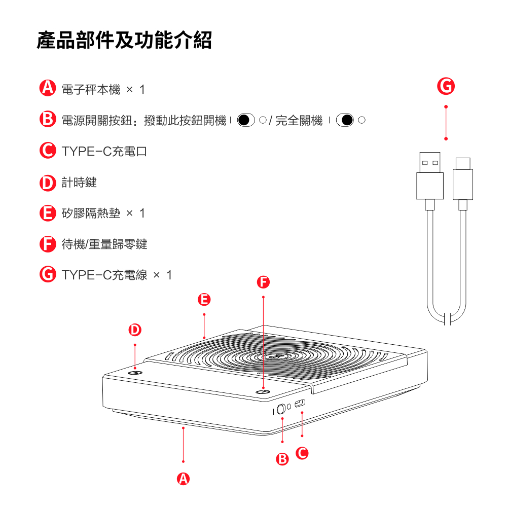 TIMEMORE泰摩黑鏡Basic+TW手沖咖啡大師LED觸控秤重計時電子秤 -黑(台灣限定版)