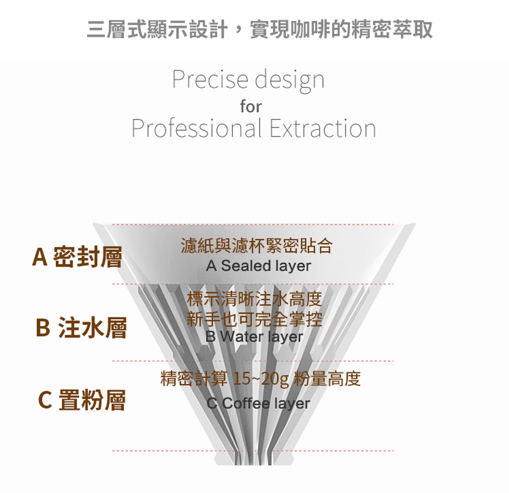 TIMEMORE泰摩水晶冰瞳手沖咖啡濾杯