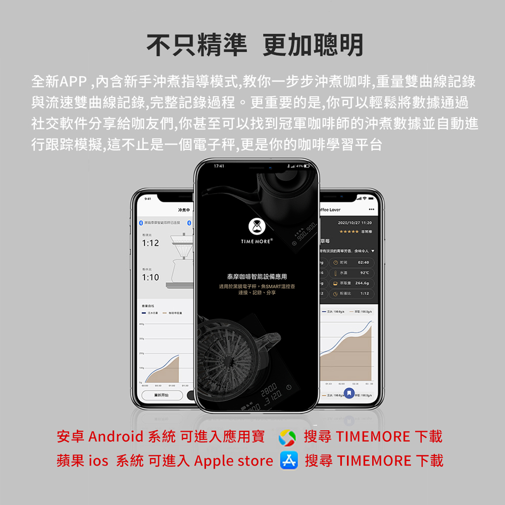 TIMEMORE 泰摩 黑鏡2.0 智能手沖咖啡電子秤(雙秤功能)