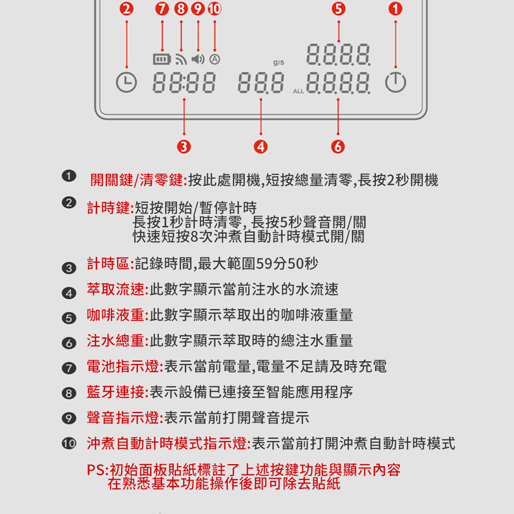 TIMEMORE 泰摩 黑鏡2.0 智能手沖咖啡電子秤(雙秤功能)
