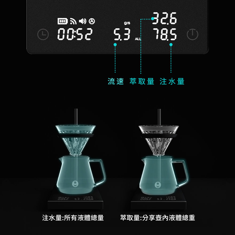 TIMEMORE 泰摩 黑鏡2.0 智能手沖咖啡電子秤(雙秤功能)