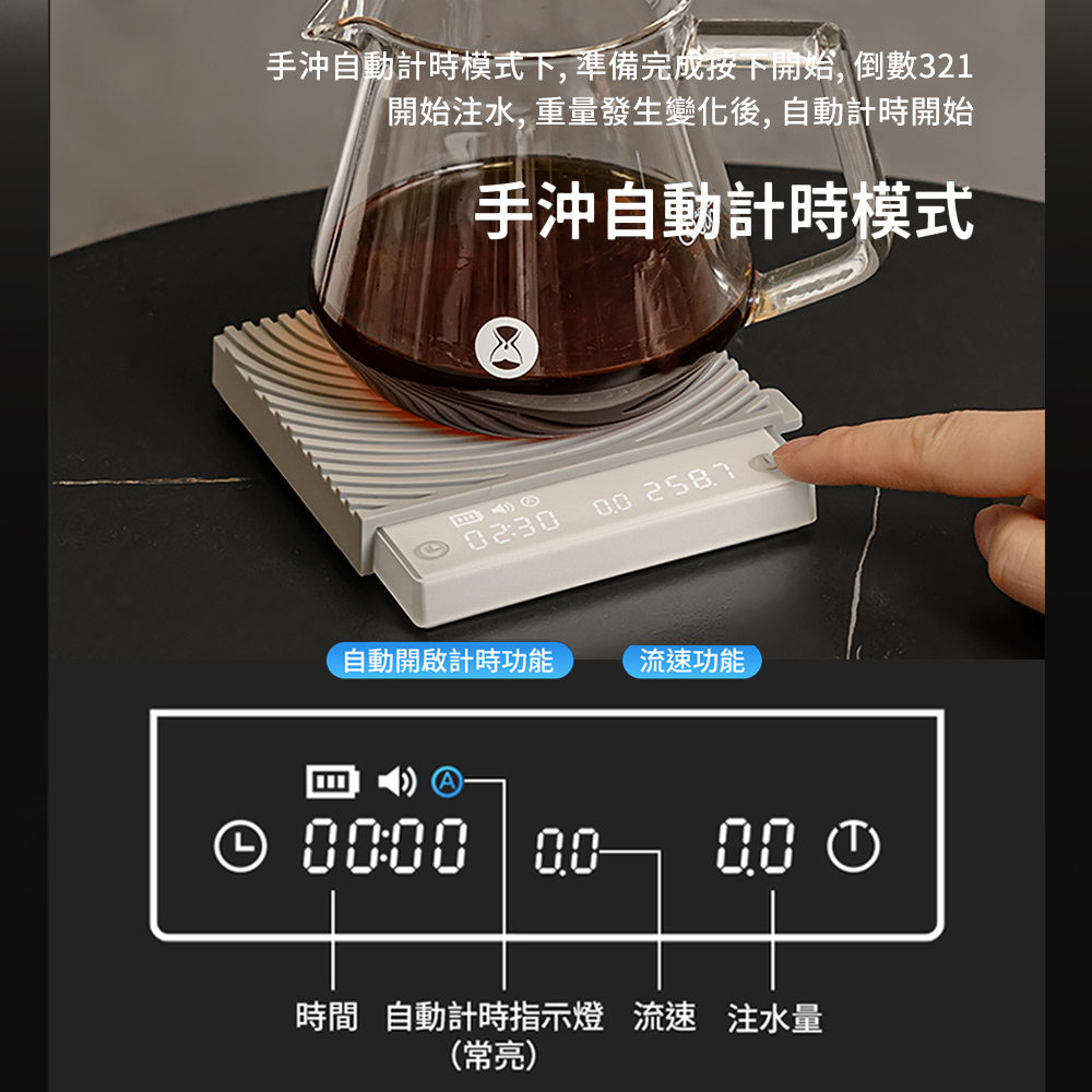 【TIMEMORE】ブラックミラー ミニ 台湾流速エディション コーヒー電子スケール (イタリアマニュアル ダブル) - コーヒードリッパー - プラスチック ブラック