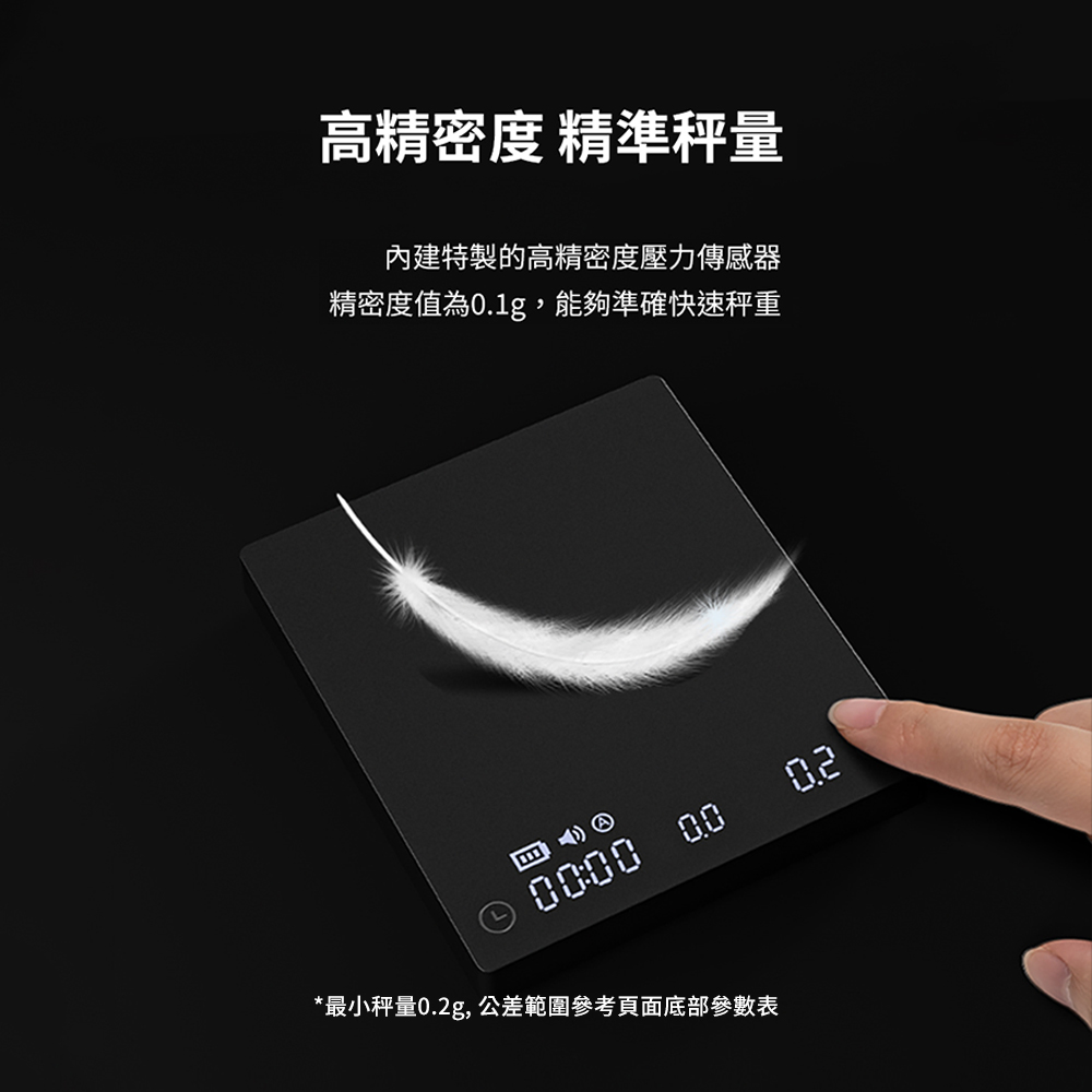 【TIMEMORE】ブラックミラー ミニ 台湾流速エディション コーヒー電子スケール (イタリアマニュアル ダブル) - コーヒードリッパー - プラスチック ブラック