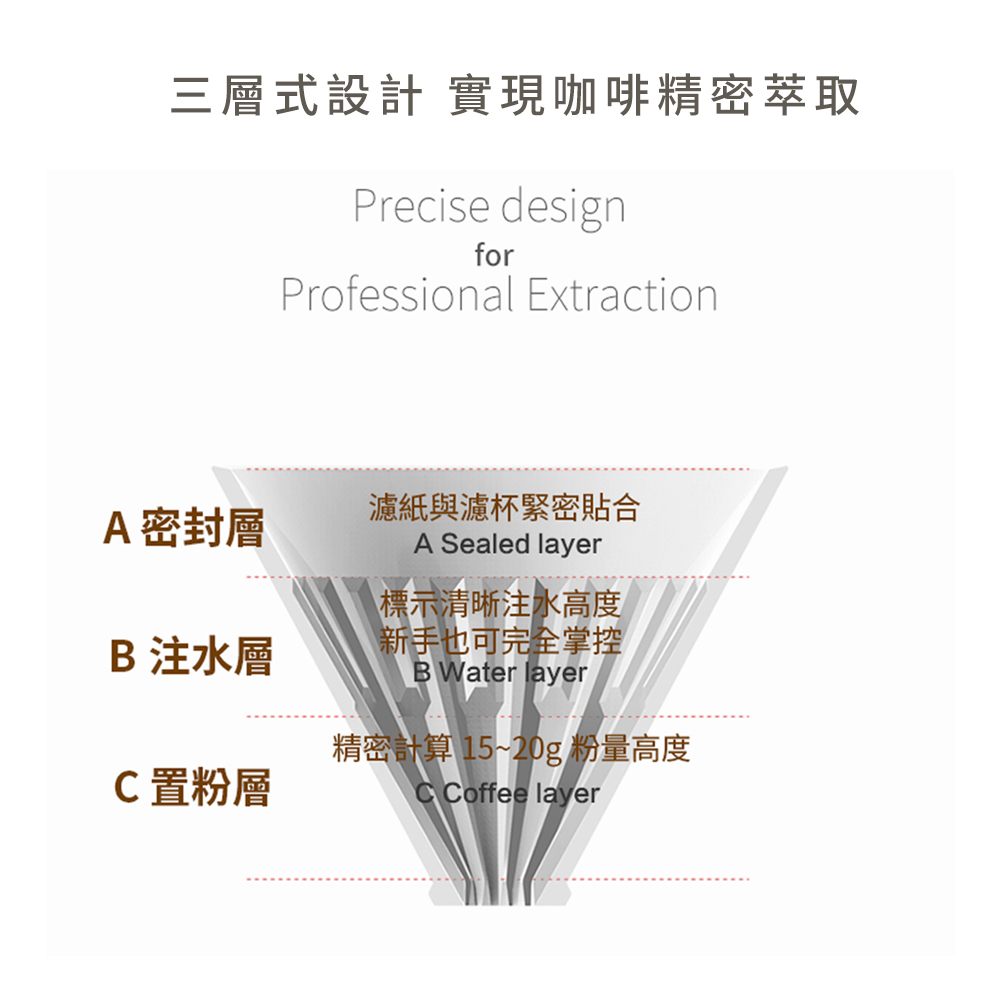 TIMEMORE泰摩冰瞳手沖咖啡套裝組(黛黑色)