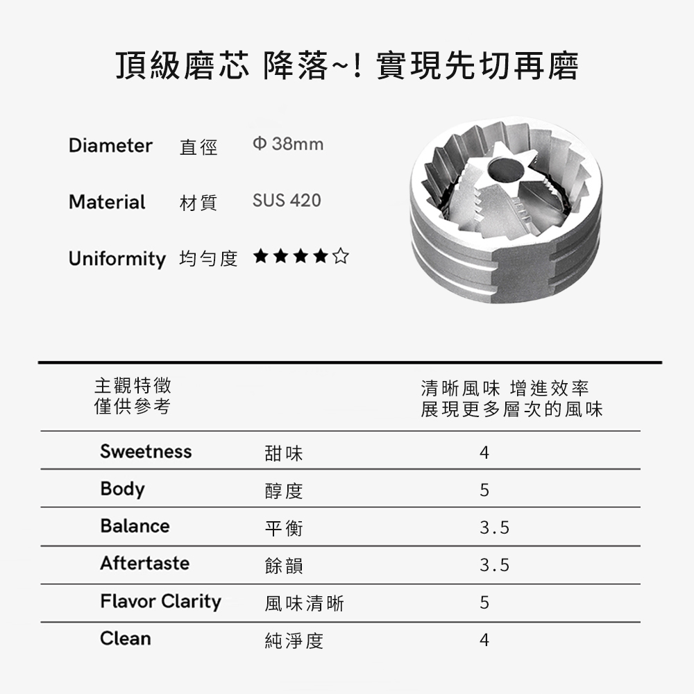 TIMEMORE泰摩栗子C3手搖磨豆機