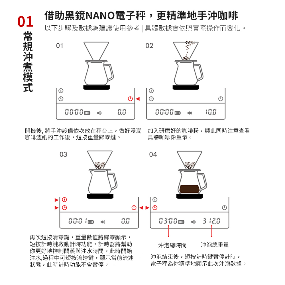 TIMEMORE 泰摩黑鏡nano 自動義式手沖咖啡電子秤