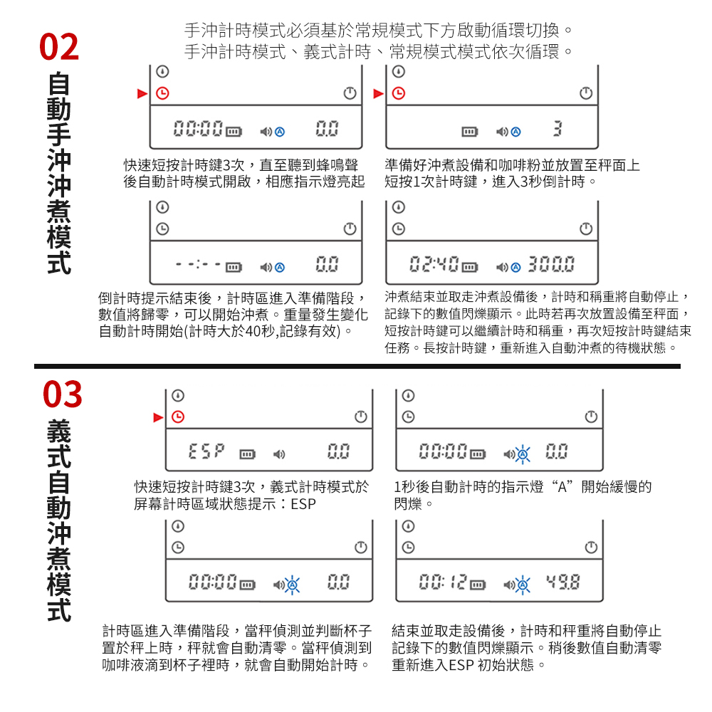 TIMEMORE 泰摩黑鏡nano 自動義式手沖咖啡電子秤