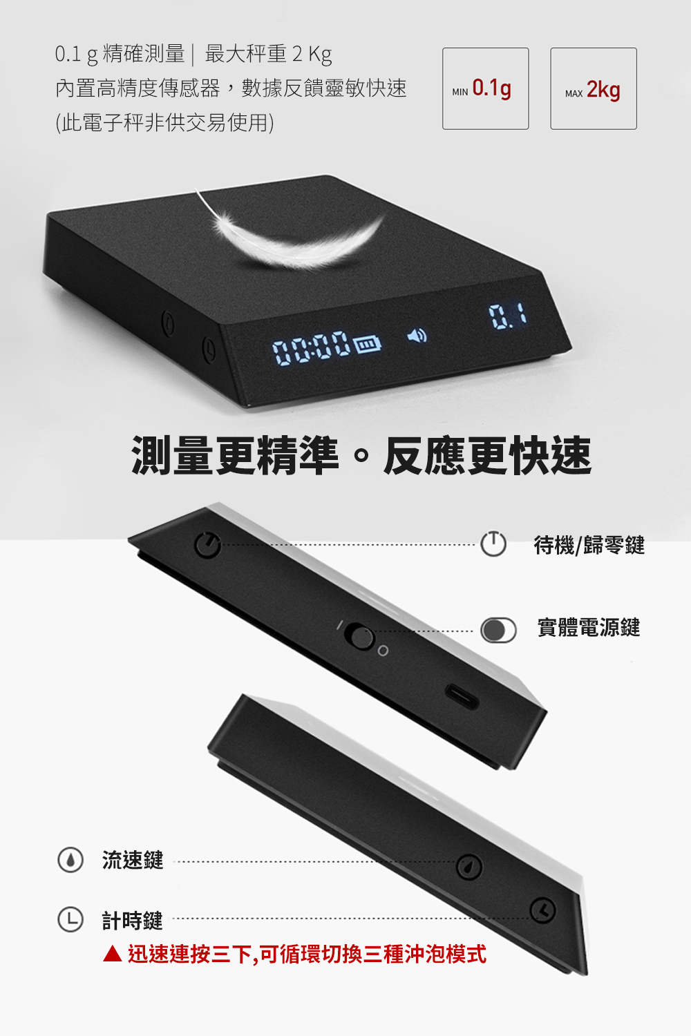 TIMEMORE 泰摩黑鏡nano 自動義式手沖咖啡電子秤